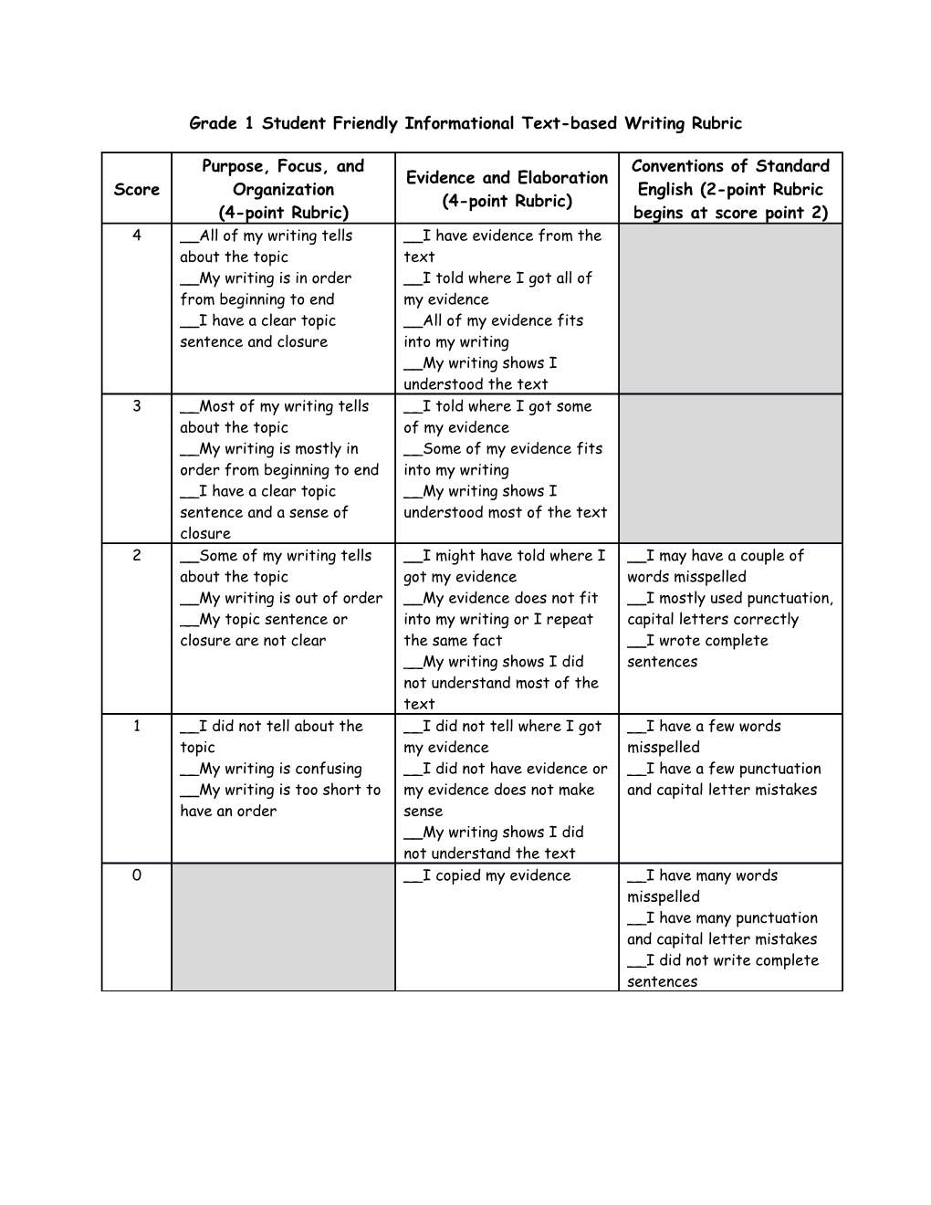 Grade 1 Student Friendly Informational Text-Based Writing Rubric