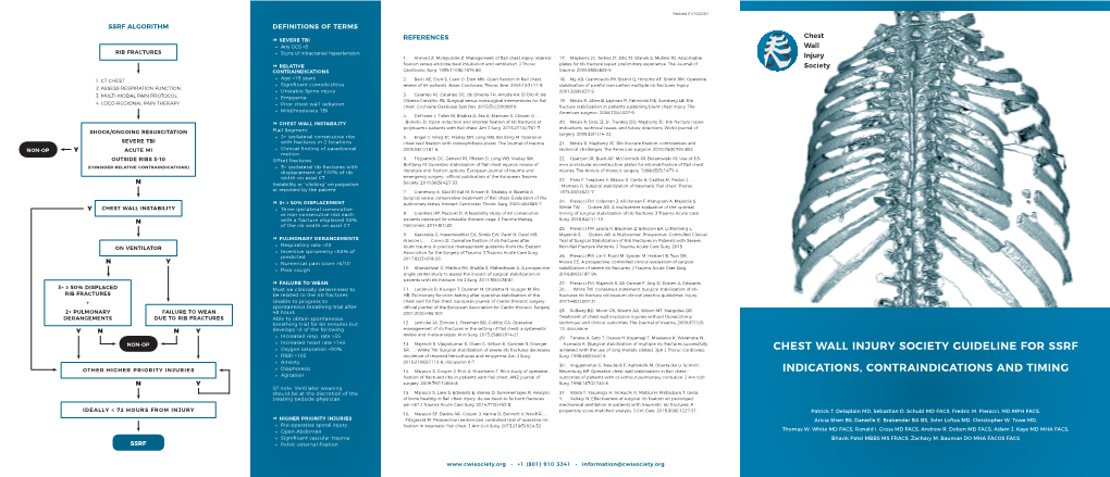 Chest Wall Injury Society Guideline for SSRF Indications