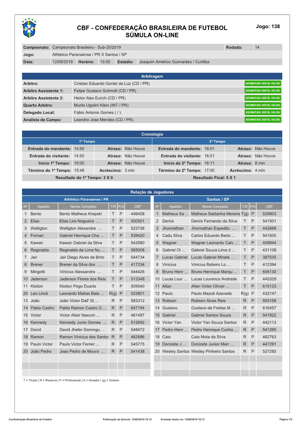 CBF - CONFEDERAÇÃO BRASILEIRA DE FUTEBOL Jogo: 138 SÚMULA ON-LINE