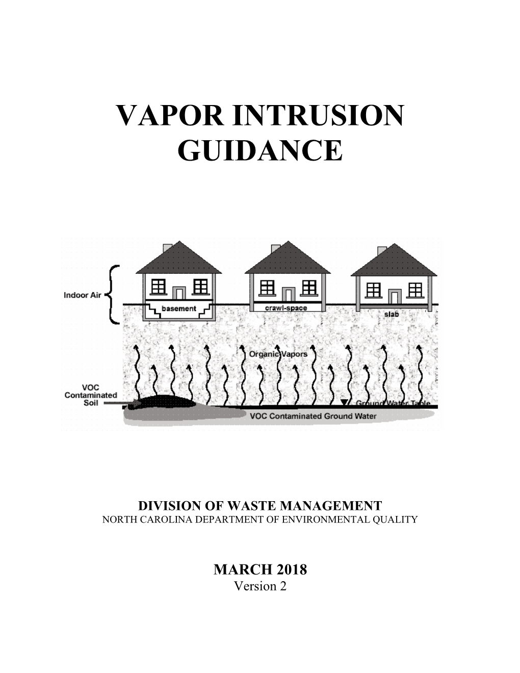 (DWM) Vapor Intrusion Guidance Document Was Developed Using Established Guidance from U.S