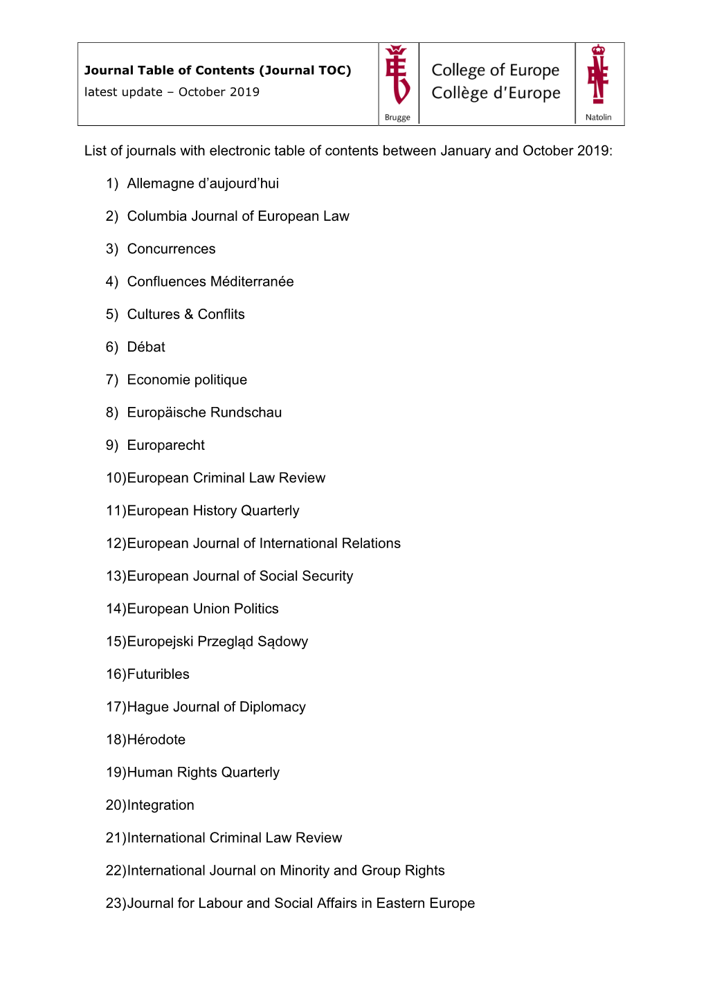 List of Journals with Electronic Table of Contents Between January and October 2019