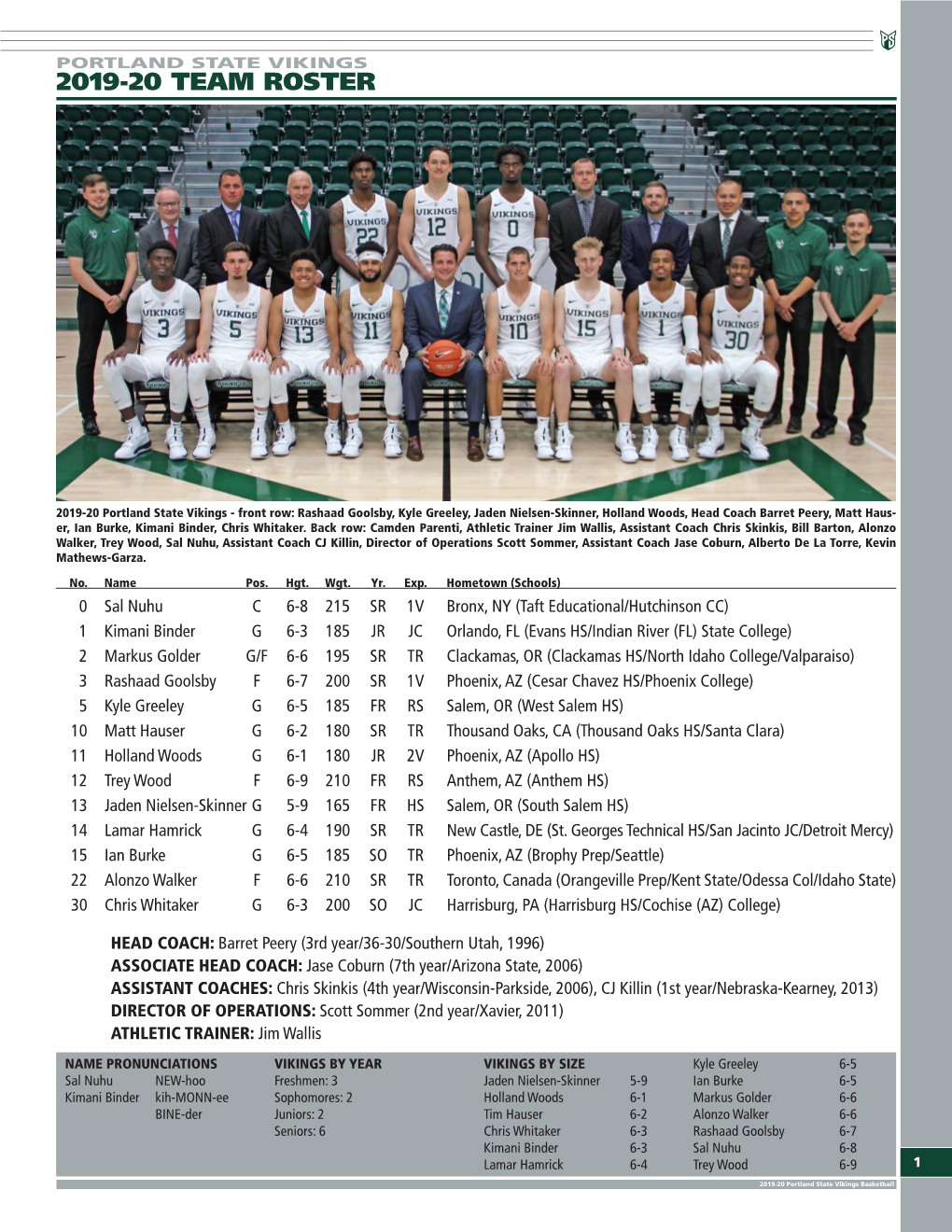 2019-20 Team Roster