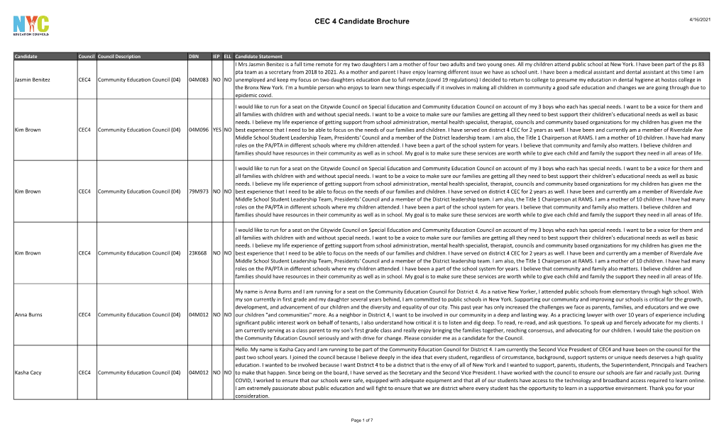 CEC 4 Candidate Brochure 4/16/2021