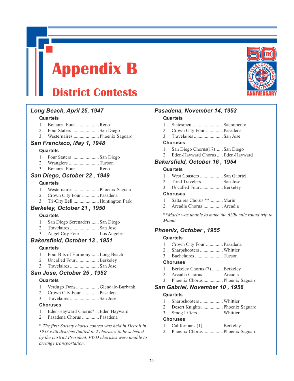 Pdf Appendix B