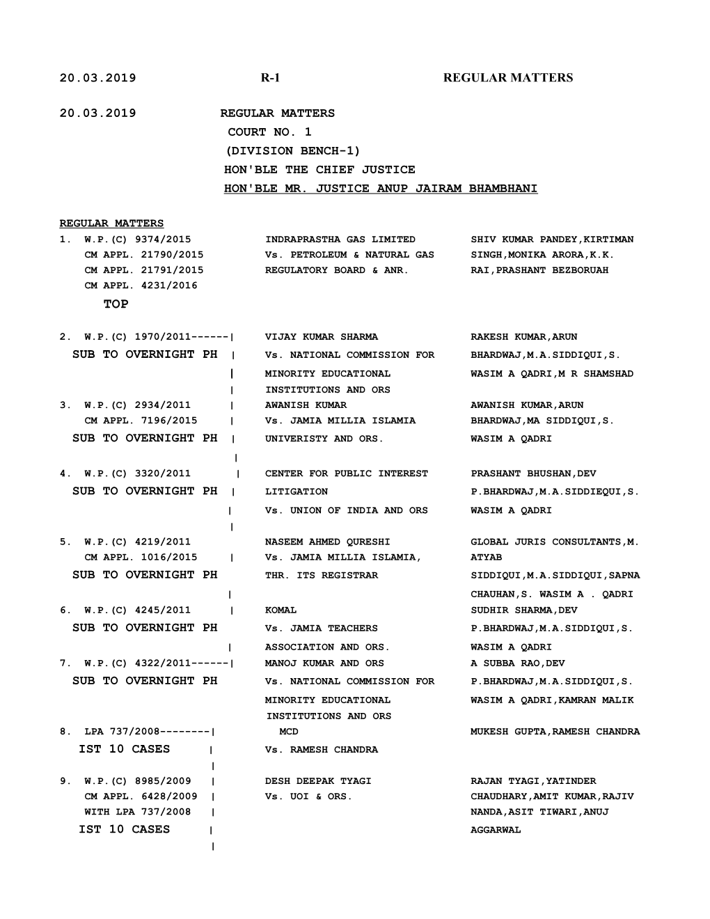 Division Bench-1) Hon'ble the Chief Justice Hon'ble Mr