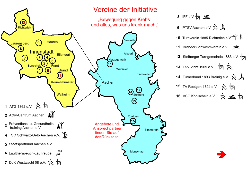 Vereine Der Initiative IFF E.V