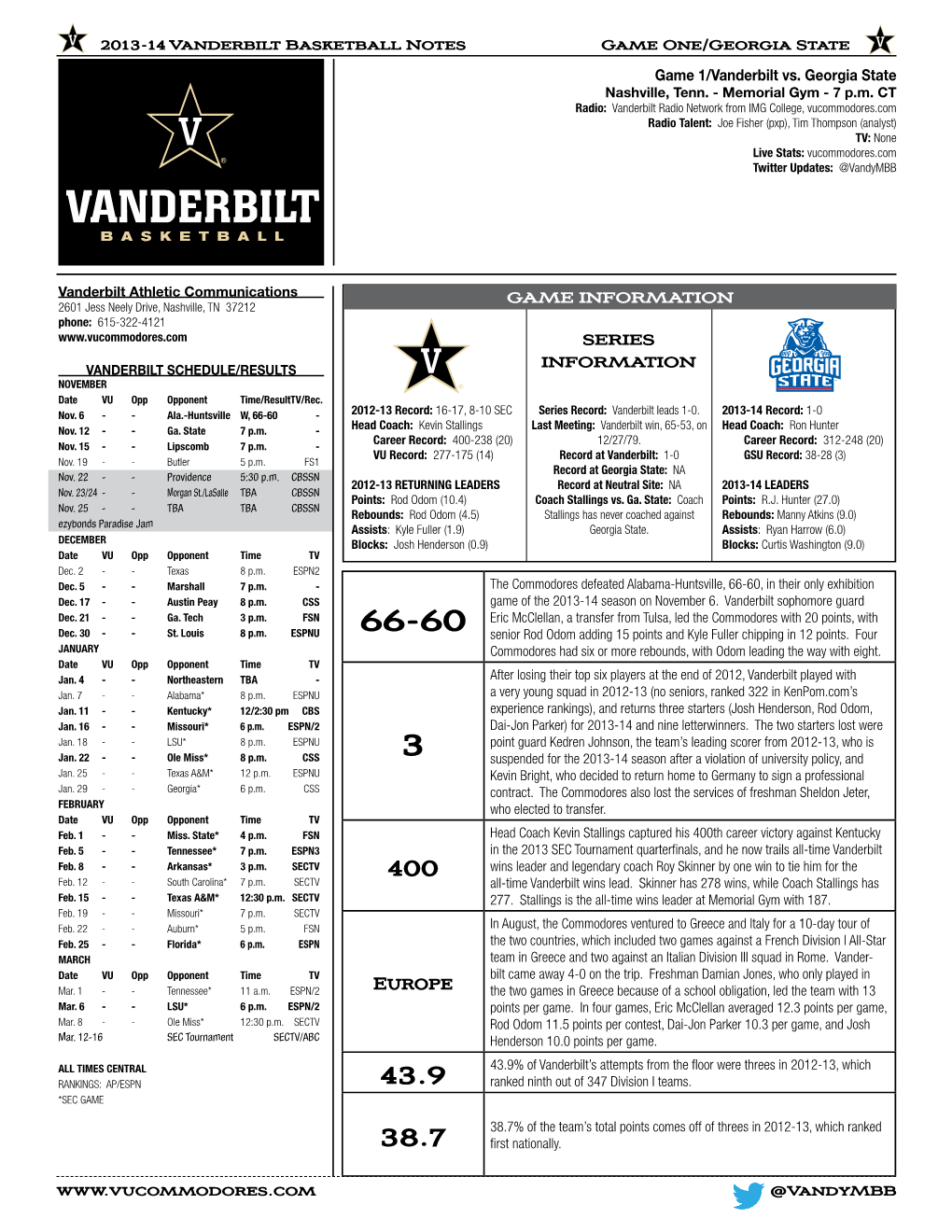 Georgia State at Vanderbilt