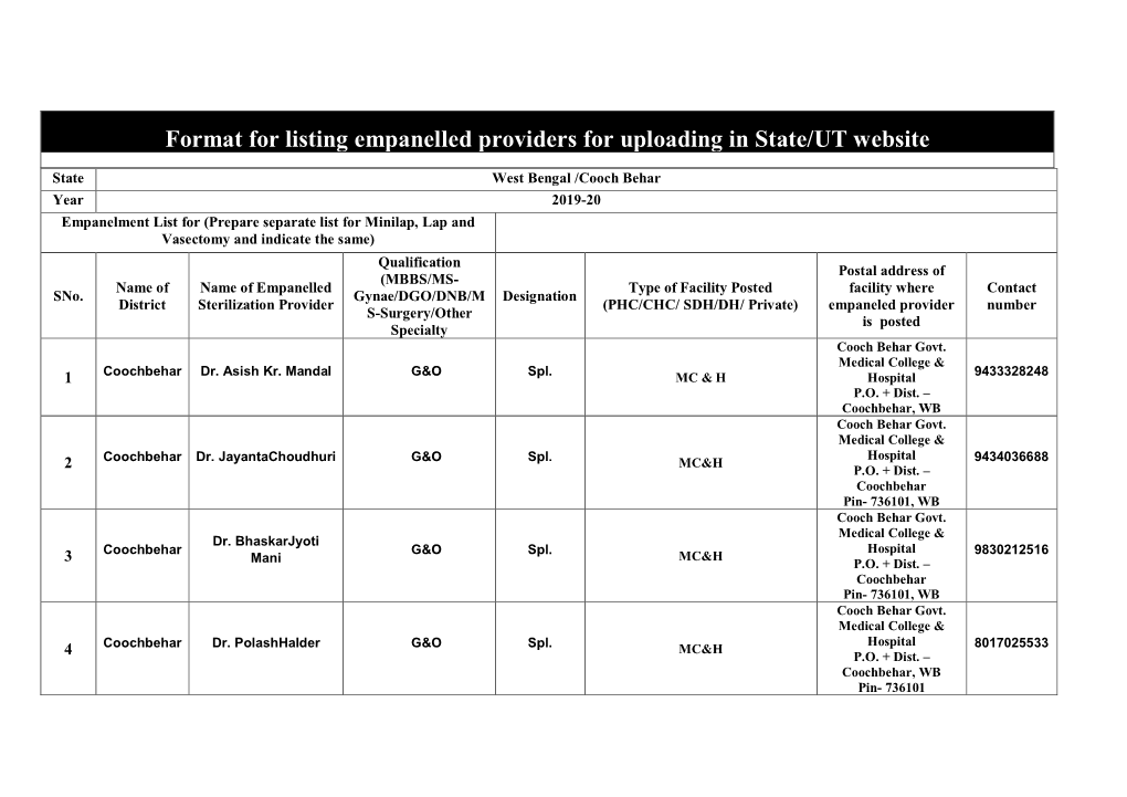 Format for Listing Empanelled Providers for Uploading in State/UT Website