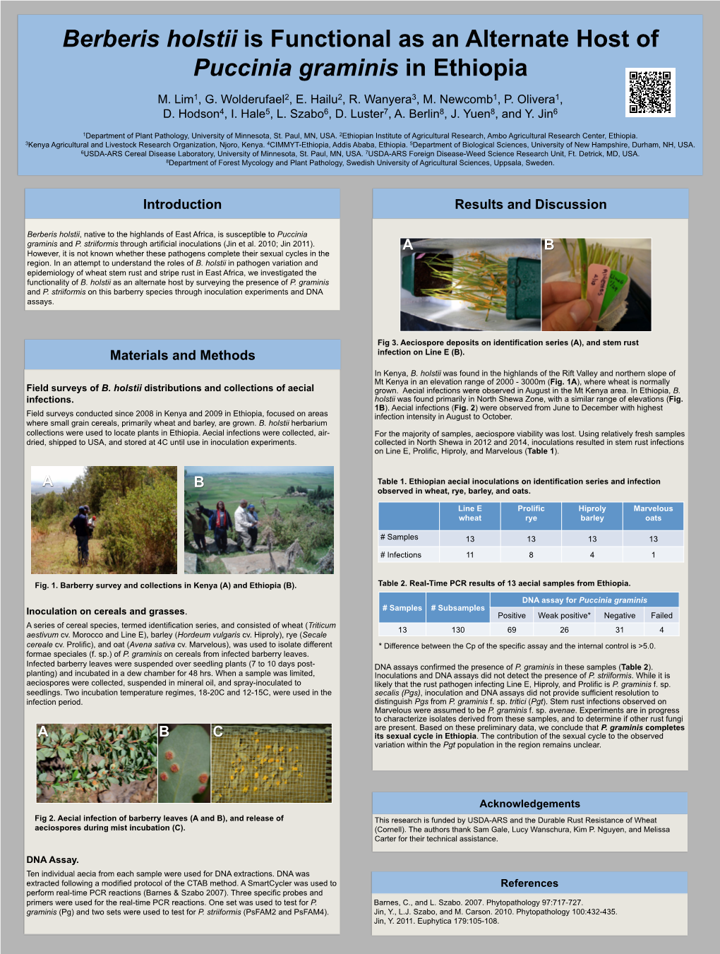 Berberis Holstii Is Functional As an Alternate Host of Puccinia Graminis in Ethiopia