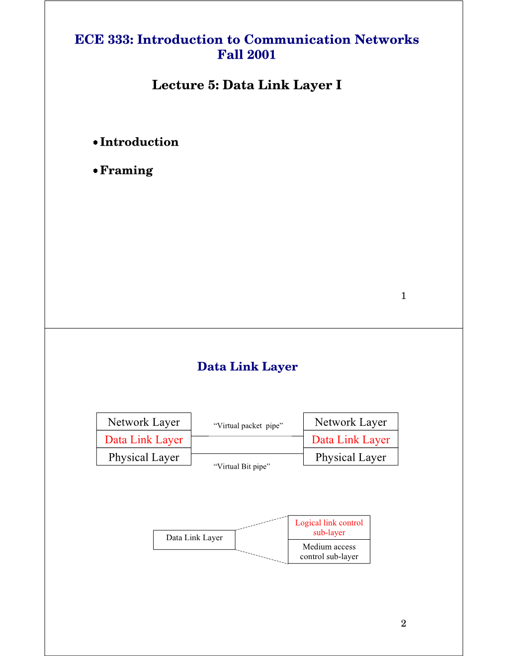 Data Link Layer I