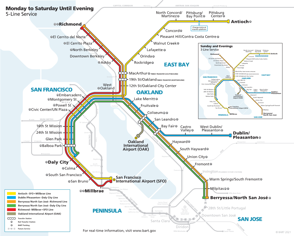 BART Website