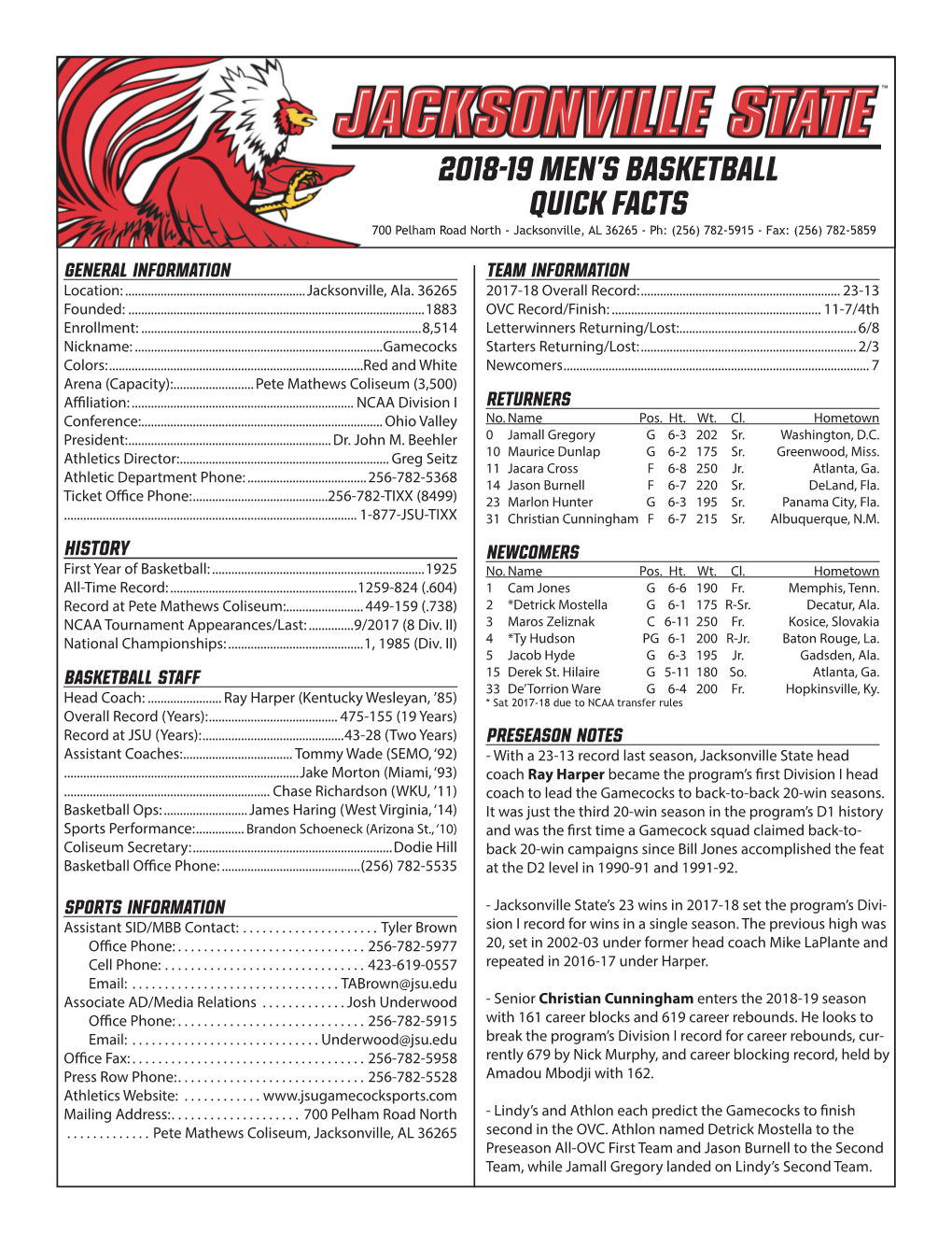 2018-19 Men's Basketball Quick Facts