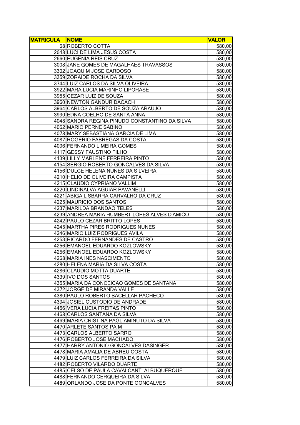 Matricula Nome Valor 68 Roberto Cotta 580,00