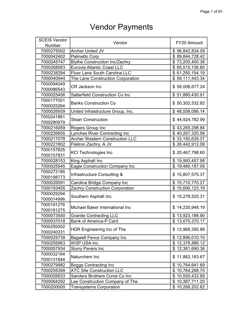 FY19-20 Annual Report