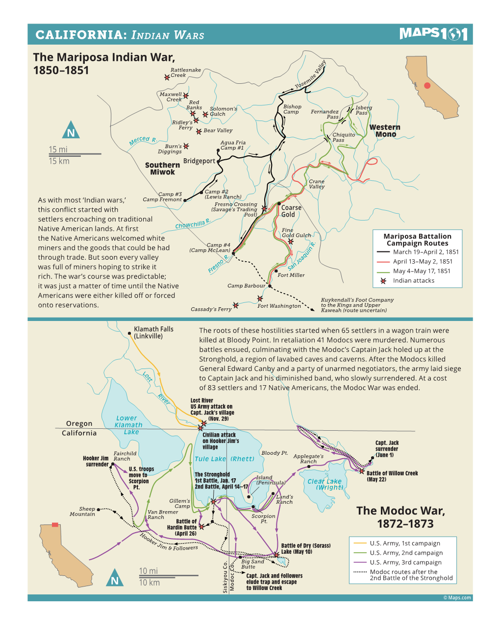 California: Indian Wars