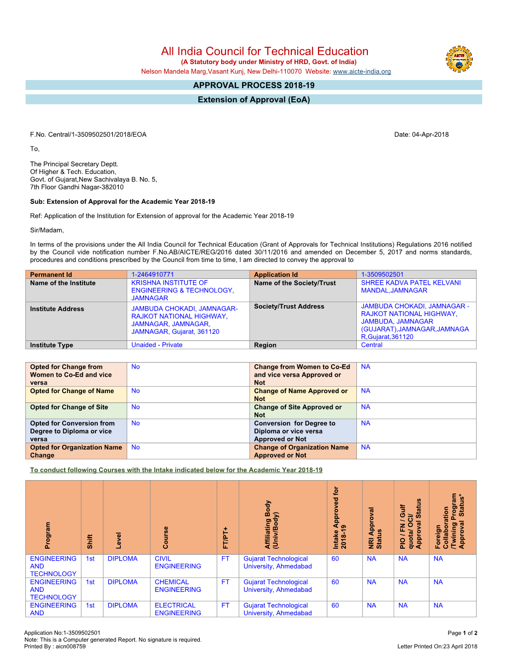 India Council for Technical Education (A Statutory Body Under Ministry of HRD, Govt