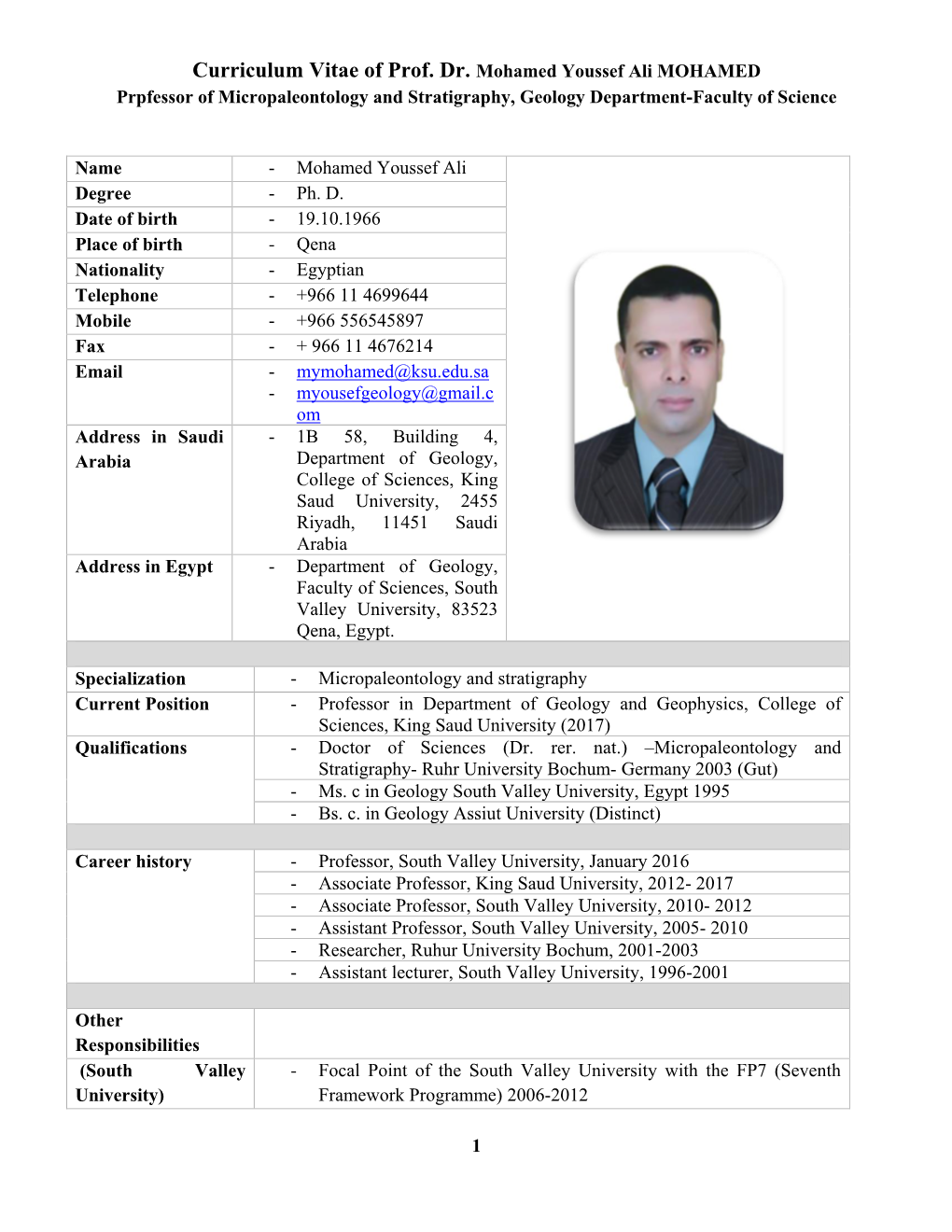 Curriculum Vitae of Prof. Dr. Mohamed Youssef Ali MOHAMED Prpfessor of Micropaleontology and Stratigraphy, Geology Department-Faculty of Science