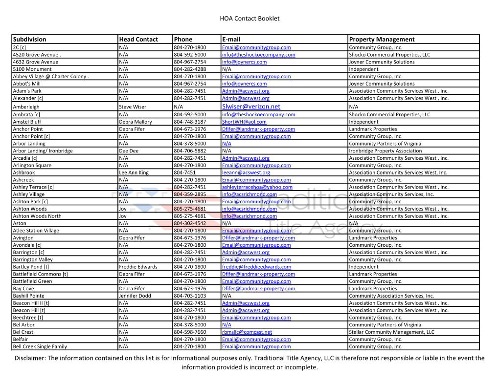 HOA Contact Booklet