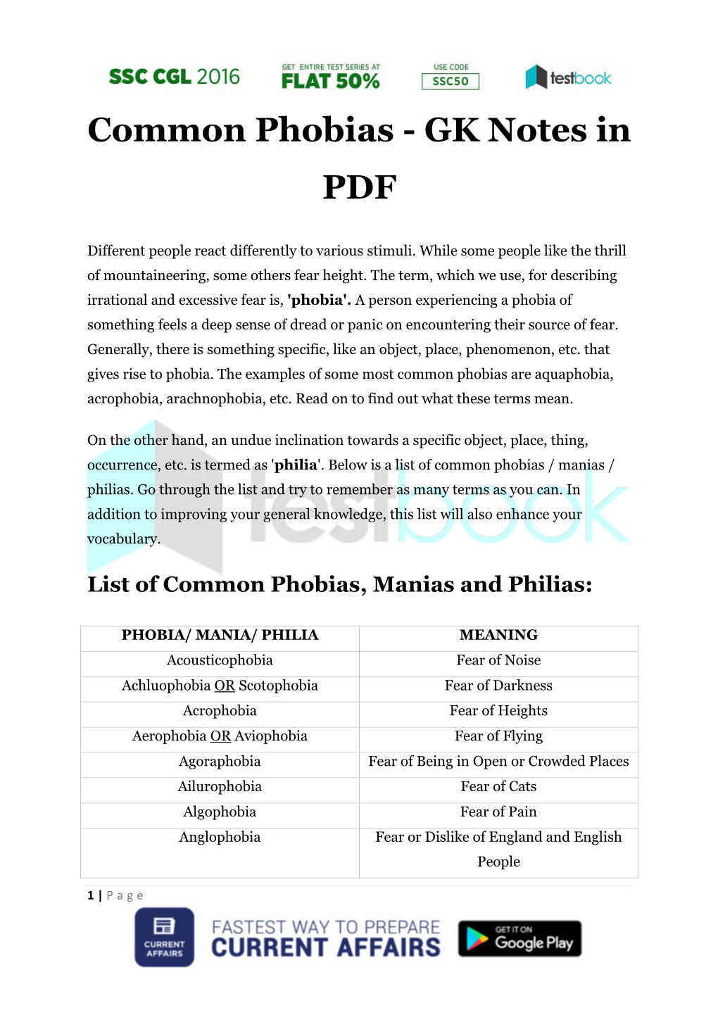 Common Phobias - GK Notes in PDF