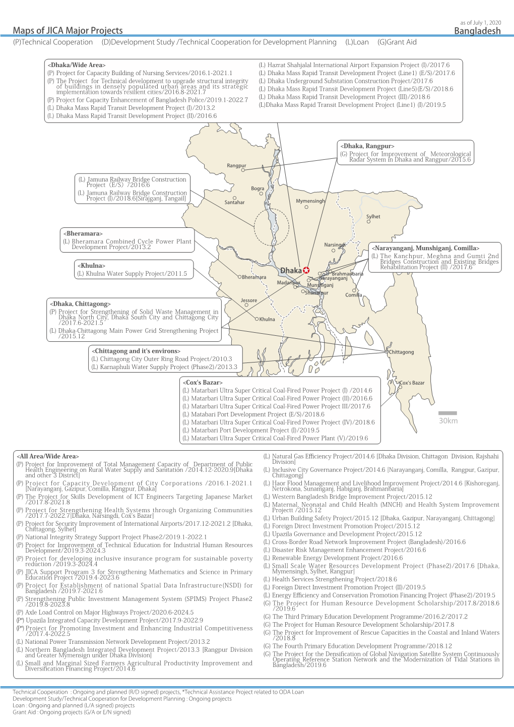 Maps of JICA Major Projects Bangladesh (P)Technical Cooperation (D)Development Study /Technical Cooperation for Development Planning (L)Loan (G)Grant Aid