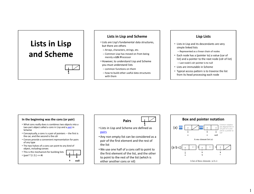 Lists in Lisp and Scheme