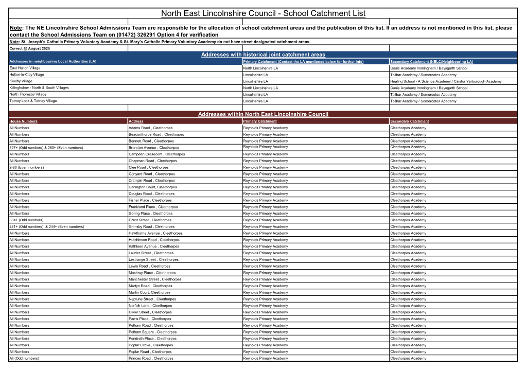 North East Lincolnshire Council - School Catchment List