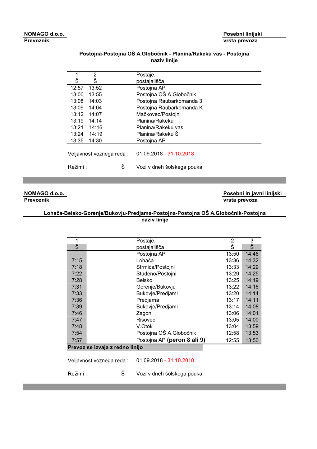 Postojna AP (Peron 8 Ali 9) 12:55 13:50 Prevoz Se Izvaja Z Redno Linijo