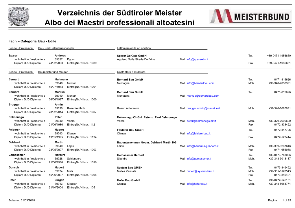 Verzeichnis Der Südtiroler Meister Albo Dei Maestri Professionali Altoatesini