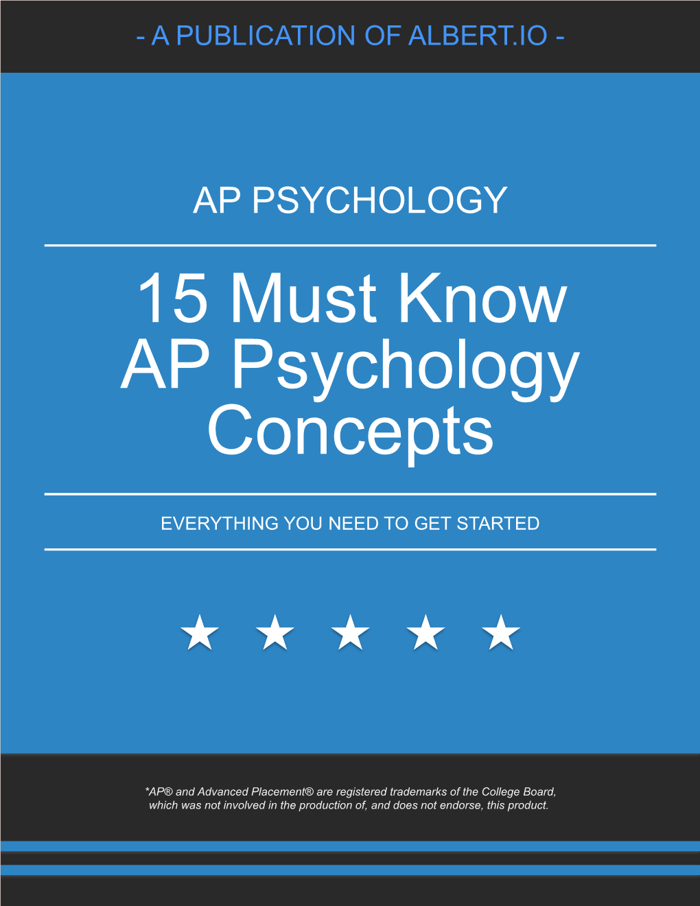 15 Must Know AP Psychology Concepts