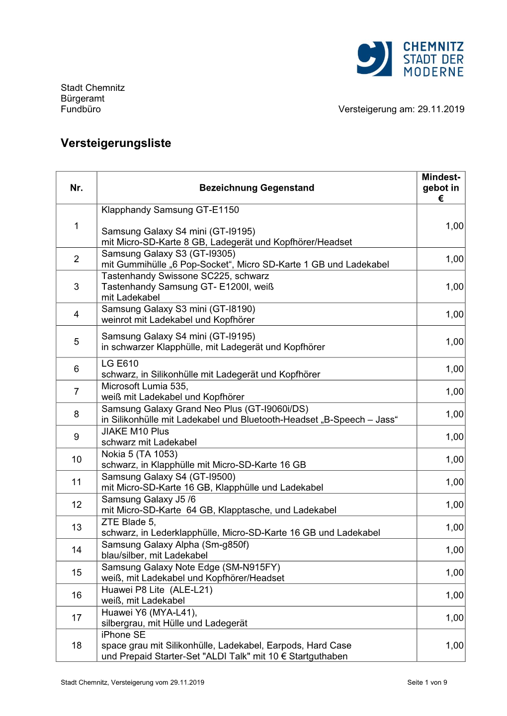 Versteigerungsliste Zur Öffentlichen Fahrradversteigerung Am 29.11.2019