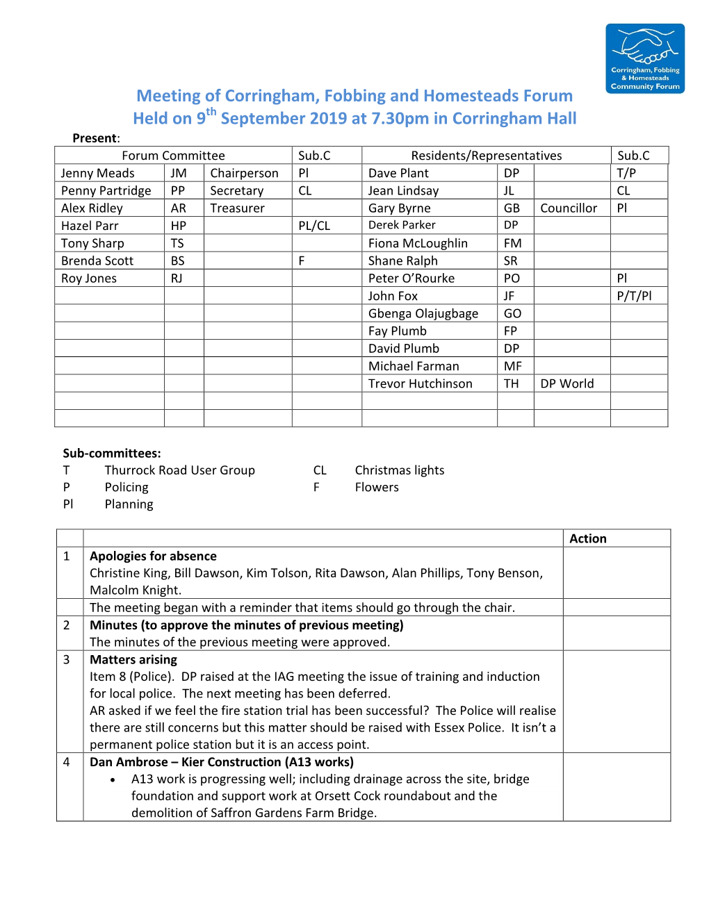 Meeting of Corringham, Fobbing and Homesteads Forum Held on 9