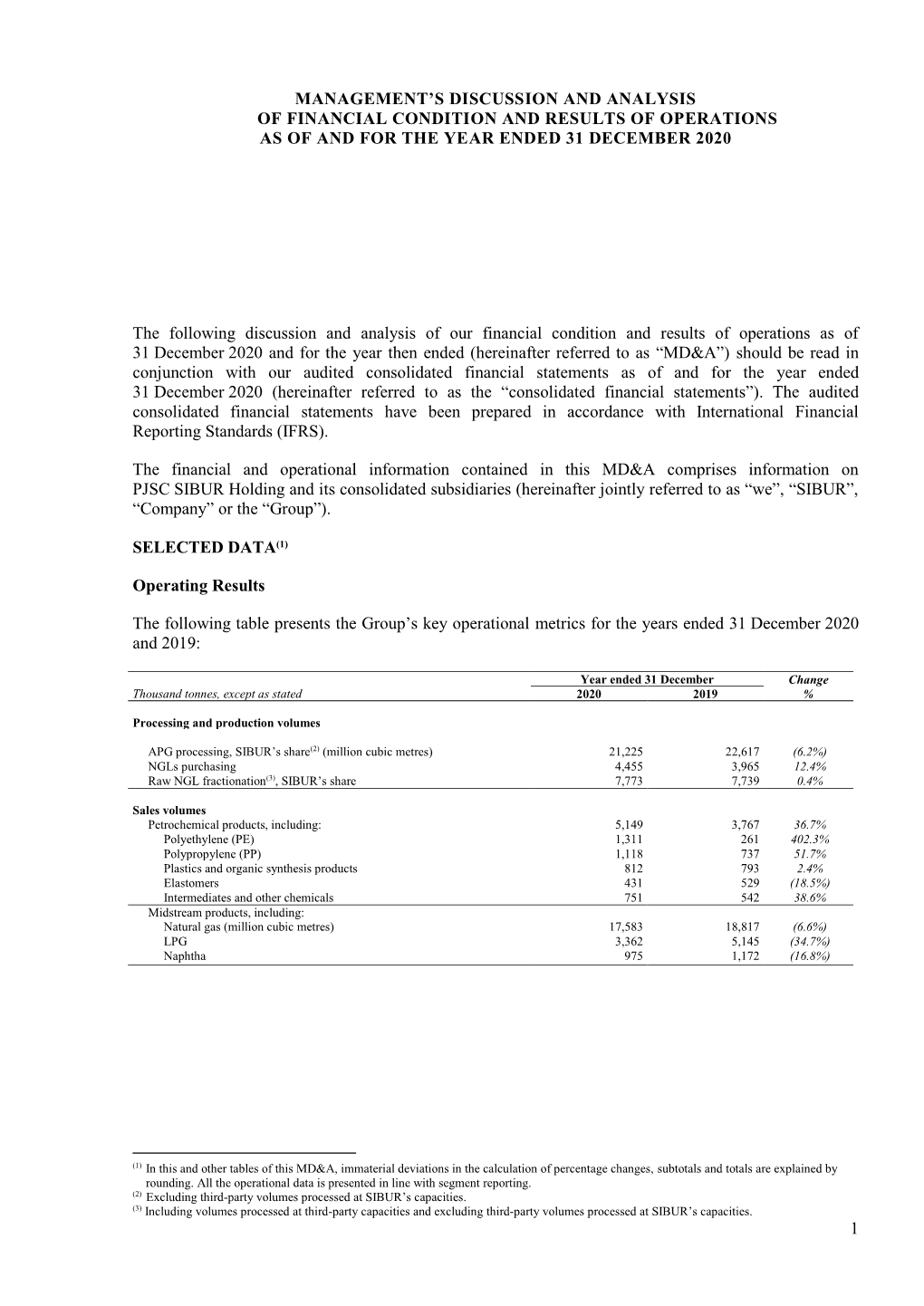 SIBURMDAFY 2020Full.Pdf