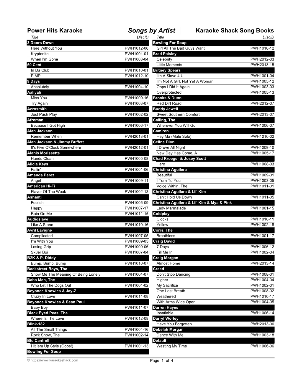 Power Hits Karaoke Song Book