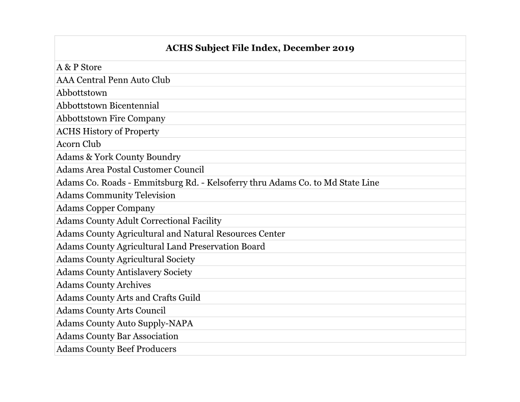 Subject File Index, December 2019