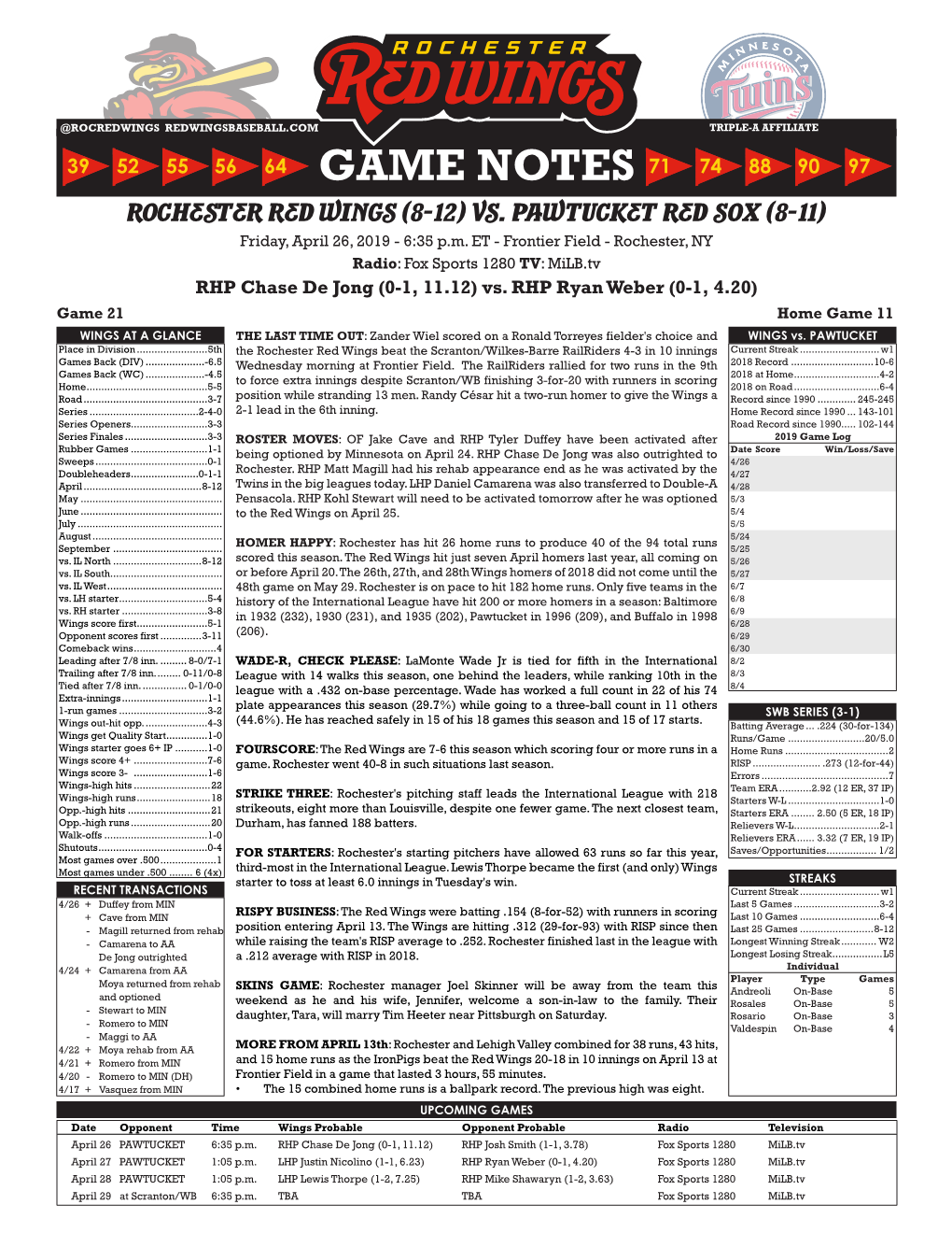 GAME NOTES Rochester Red Wings (8-12) Vs