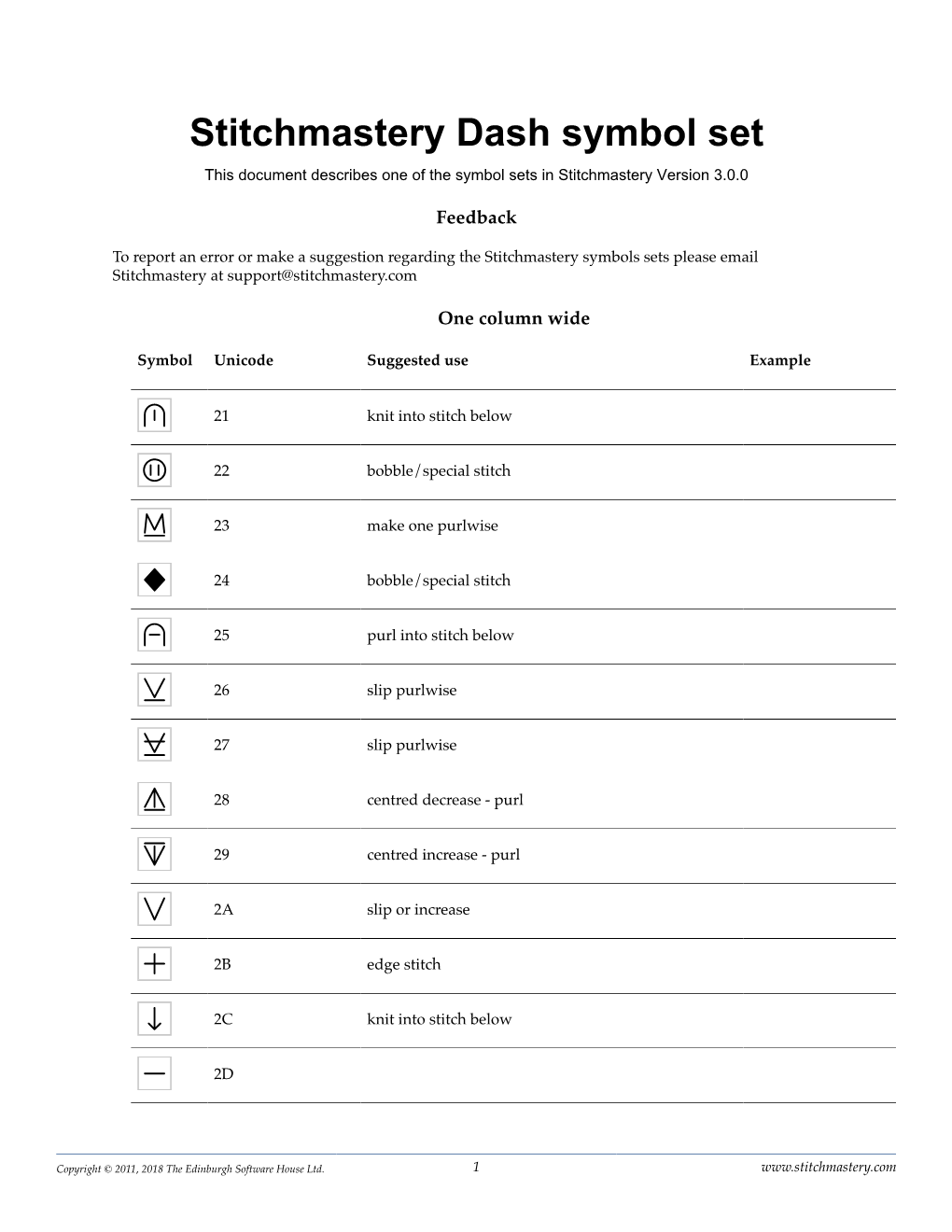 Stitchmastery Dash Symbol Set This Document Describes One of the Symbol Sets in Stitchmastery Version 3.0.0