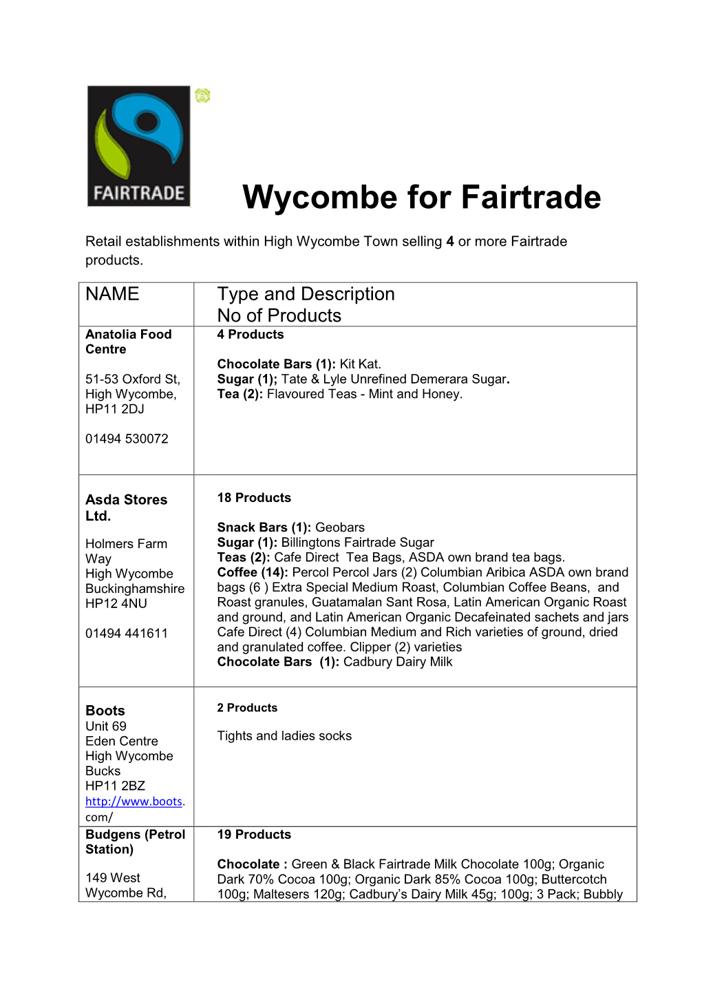 Wycombe for Fairtrade