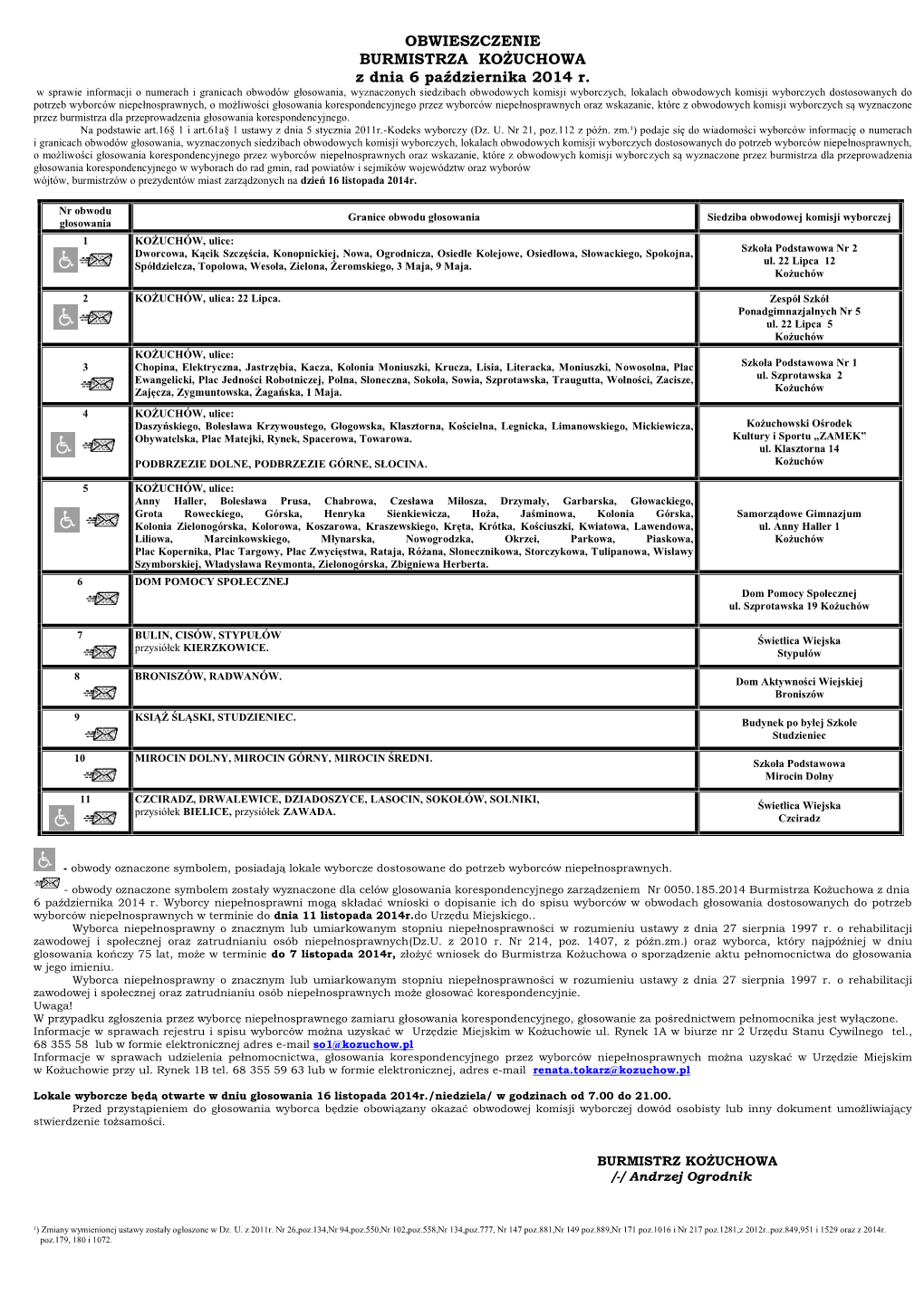 OBWIESZCZENIE BURMISTRZA KOŻUCHOWA Z Dnia 6 Października 2014 R