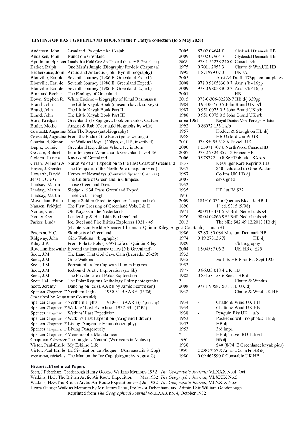 LISTING of EAST GREENLAND BOOKS in the P Caffyn Collection (To 5 May 2020)