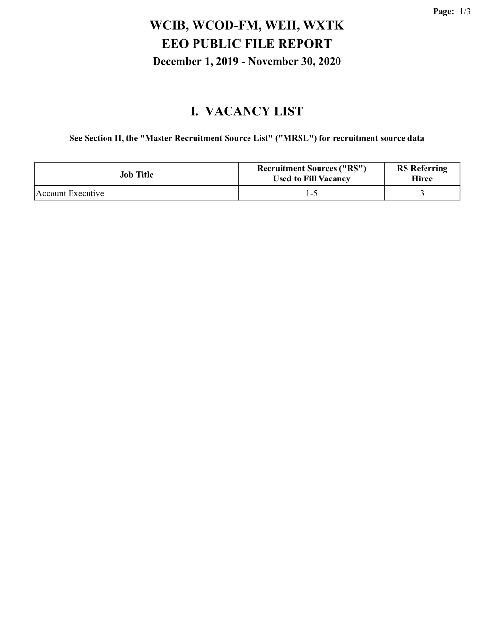 EEO PUBLIC FILE REPORT December 1, 2019 - November 30, 2020