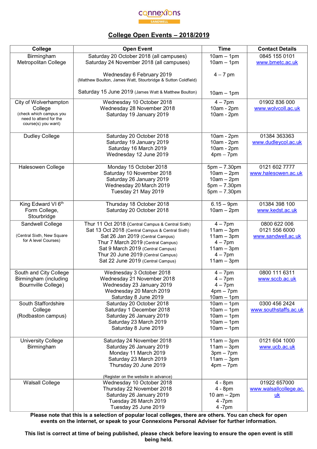 College Open Events – 2013/2014