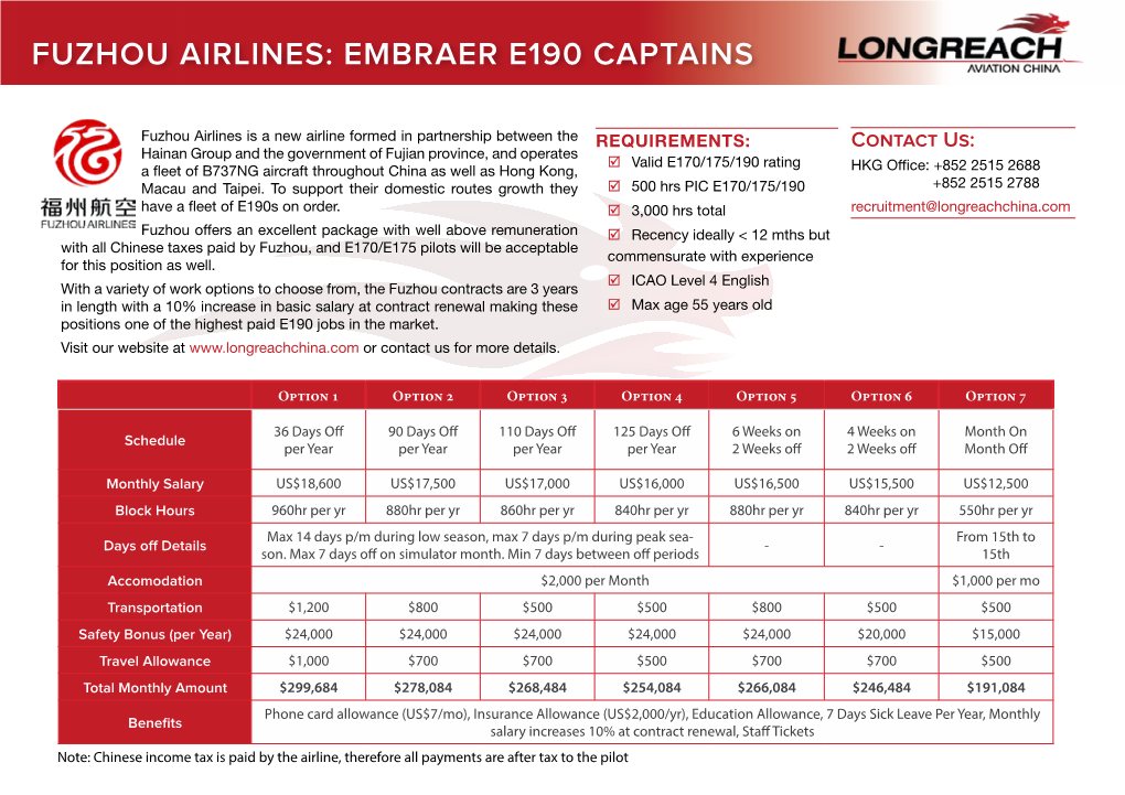 Fuzhou Airlines: Embraer E190 Captains