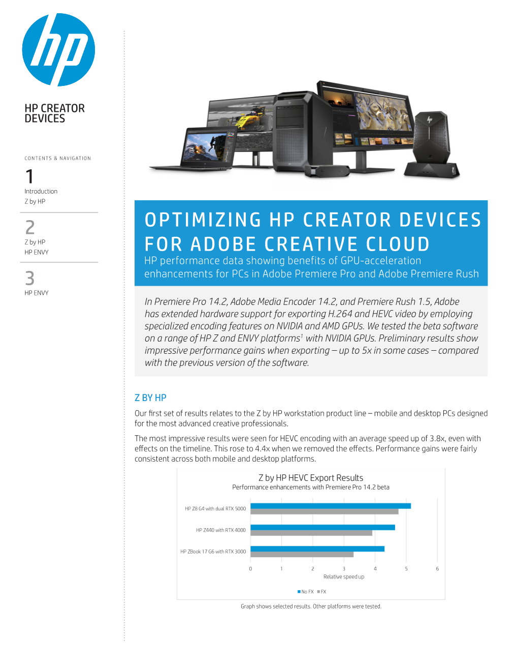 Optimizing HP Creator Devices for Adobe Creative Cloud