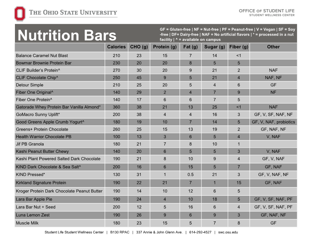 Nutrition Bars