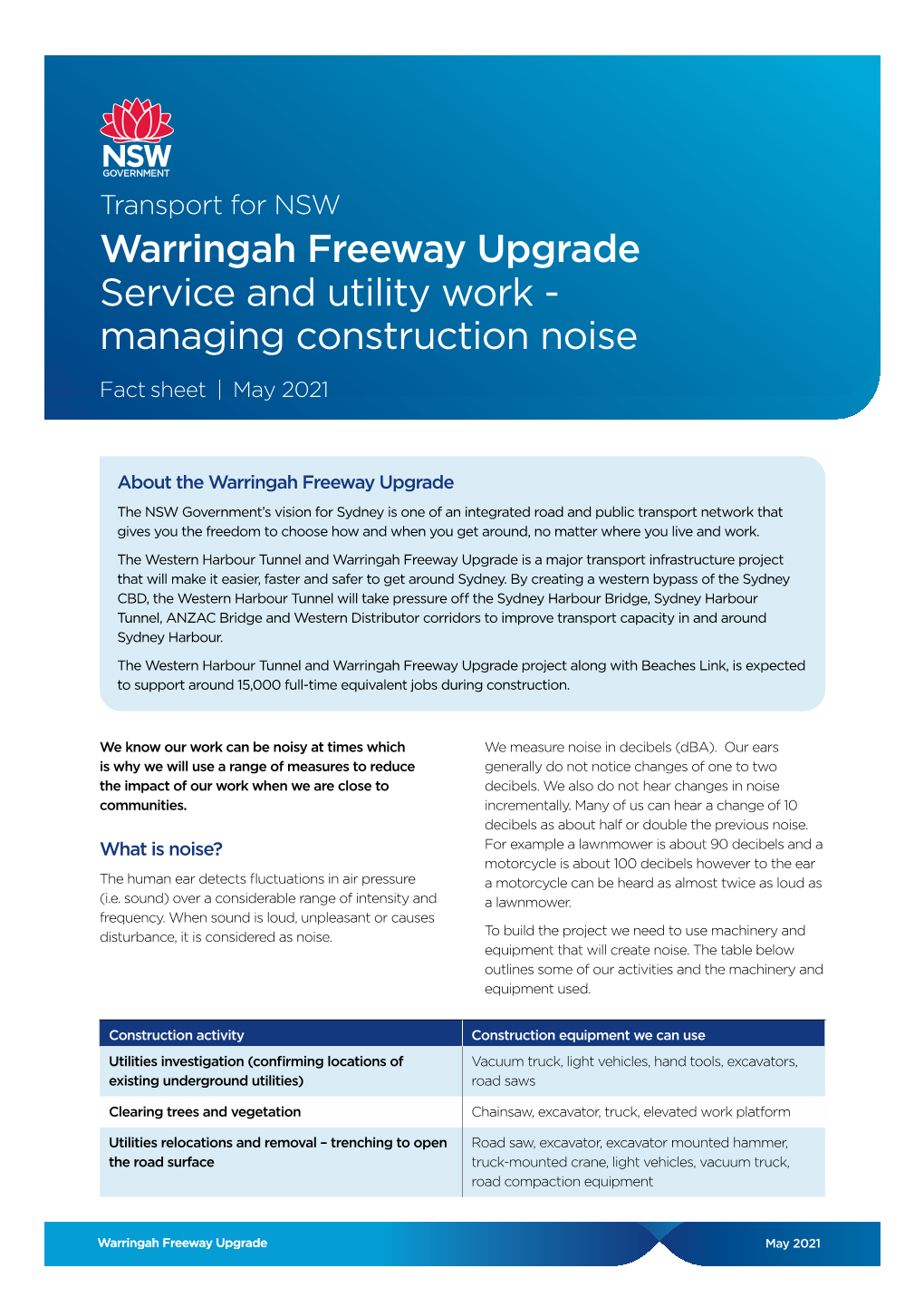 Warringah-Freeway-Upgrade-Service-And-Utility-Work-Managing