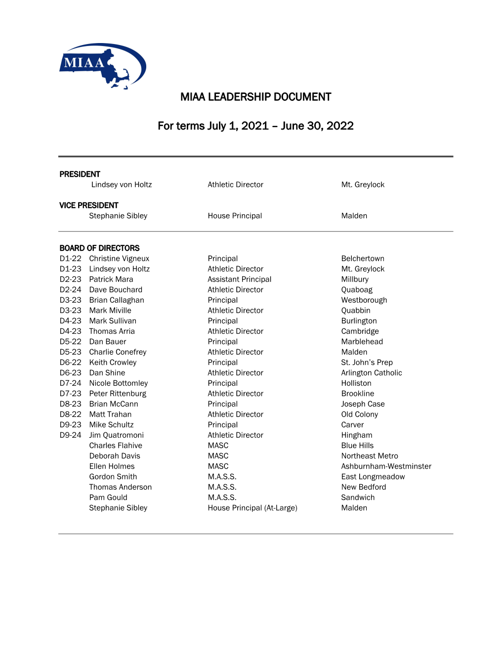 MIAA LEADERSHIP DOCUMENT for Terms July 1, 2021 – June 30, 2022