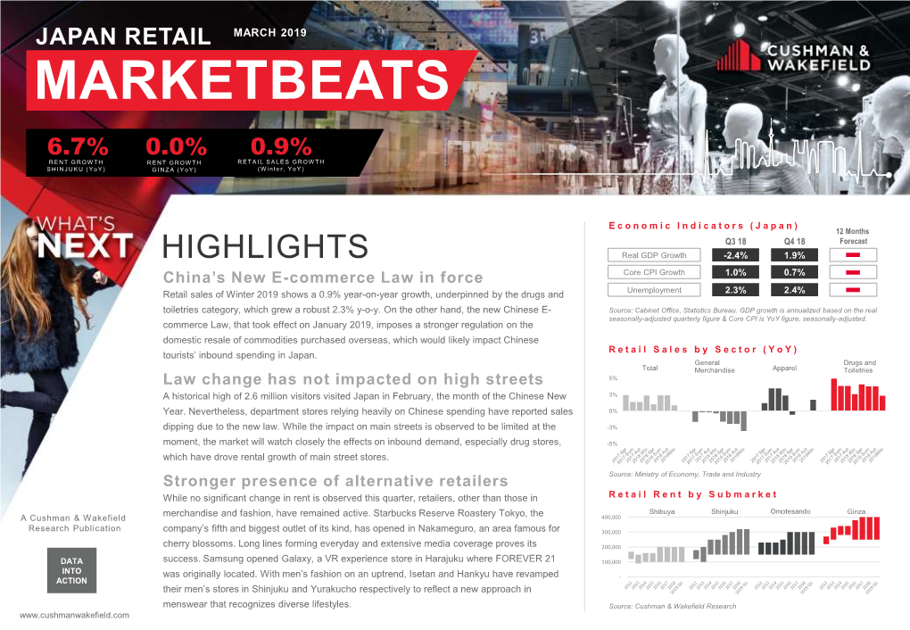 Japan Retail March 2019 Marketbeats