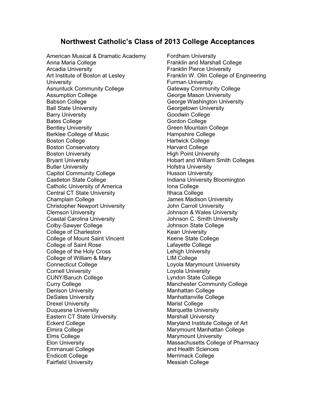 2013 All Colleges Accepted To