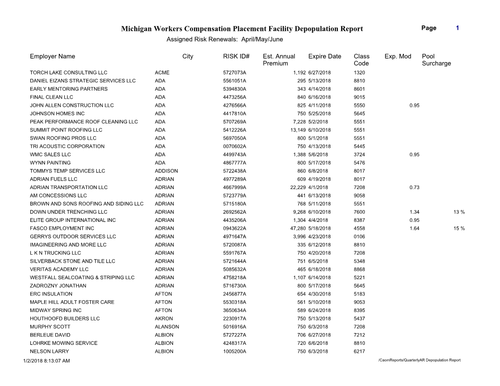 AR Depopulation Report Michigan Workers Compensation Placement Facility Depopulation Report Page 2 Assigned Risk Renewals: April/May/June