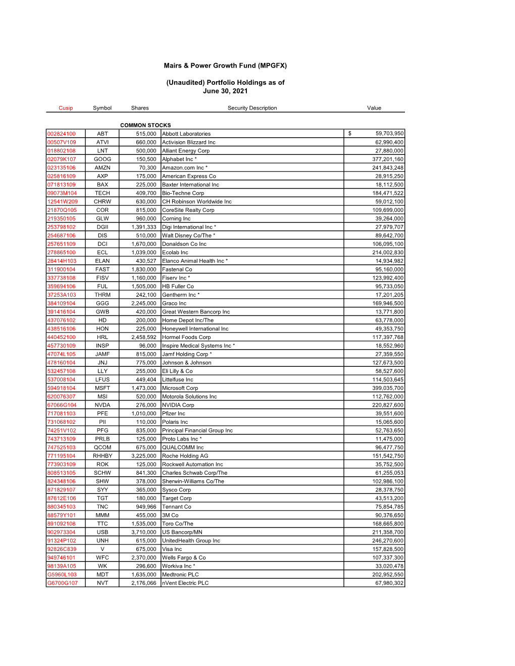 MPG Holdings